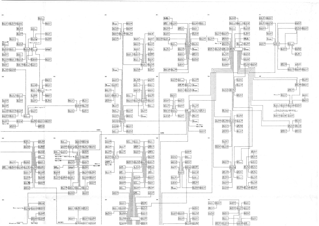 map003 – The History of the EARN Network